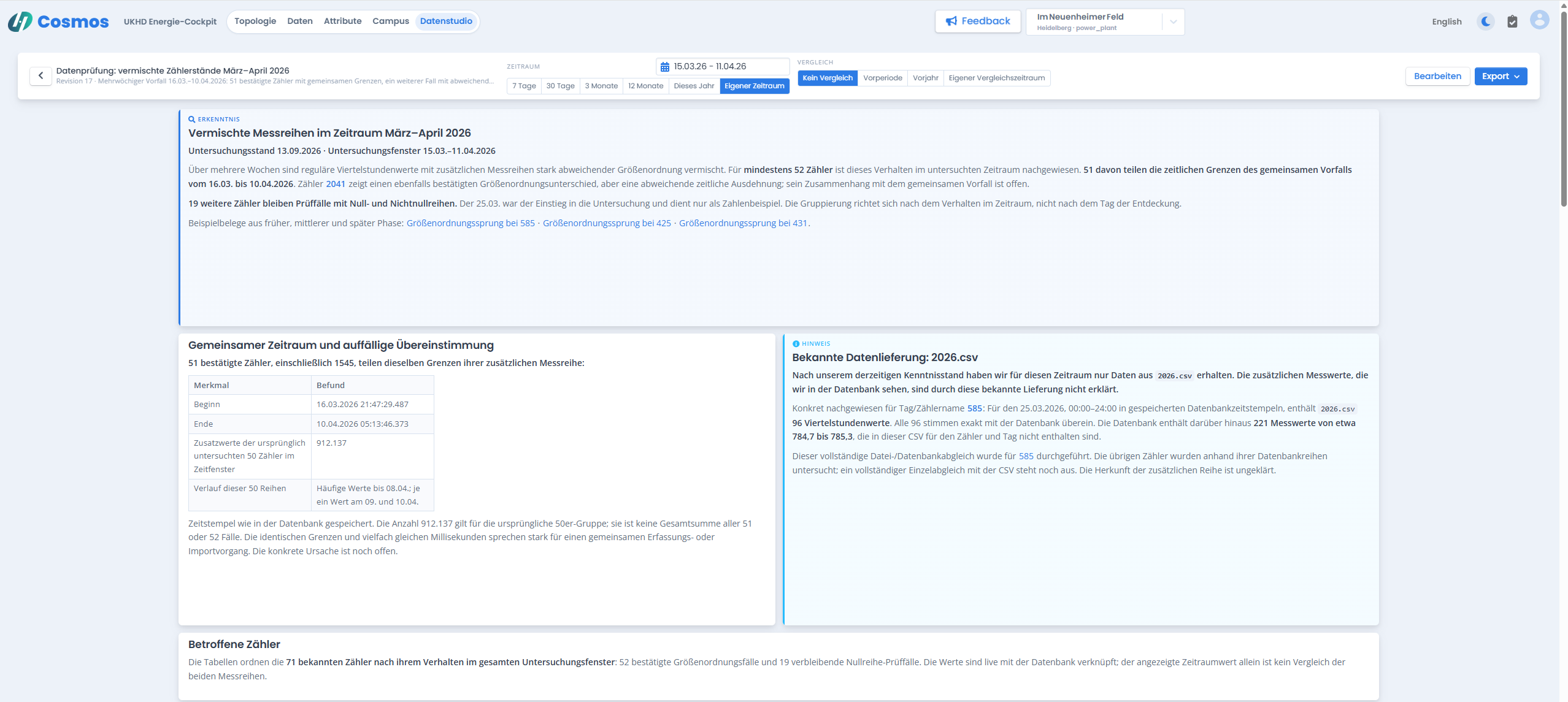 Dokumentierte Datenprüfung mit Erkenntnissen zu vermischten Messreihen, Untersuchungszeitraum und Hinweisen zur Datenlieferung